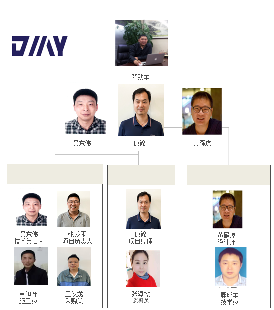 ABUIABAEGAAghe7ehwYovfGGrQcwpQQ47QQ